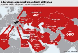 vilag_letelepedesi_nemzetisegek_fit_800x10000